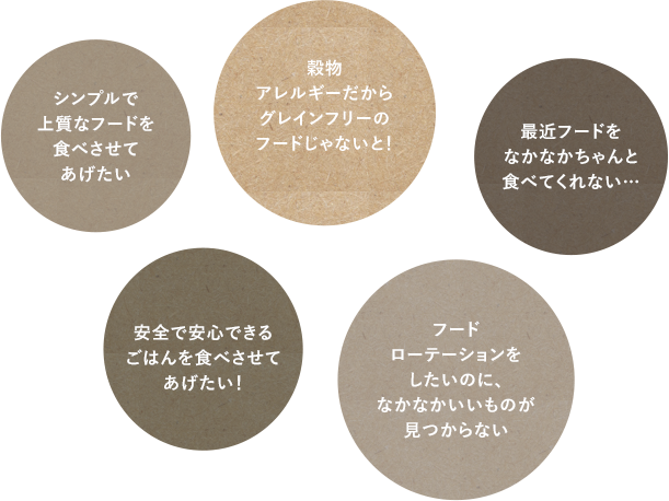 シンプルで上質なフードを食べさせてあげたい 穀物アレルギーだからグレインフリーのフードじゃないと！ 最近フードをなかなかちゃんと食べてくれない… 安全で安心できるごはんを食べさせてあげたい！ フードローテーションをしたいのに、なかなかいいものが見つからない